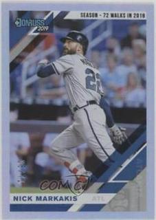 Nick Markakis
