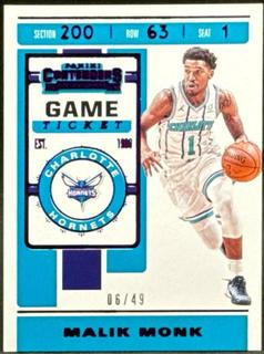 Malik Monk