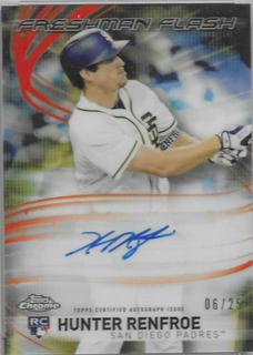 Hunter Renfroe