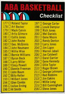 ABA Checklist 177-264