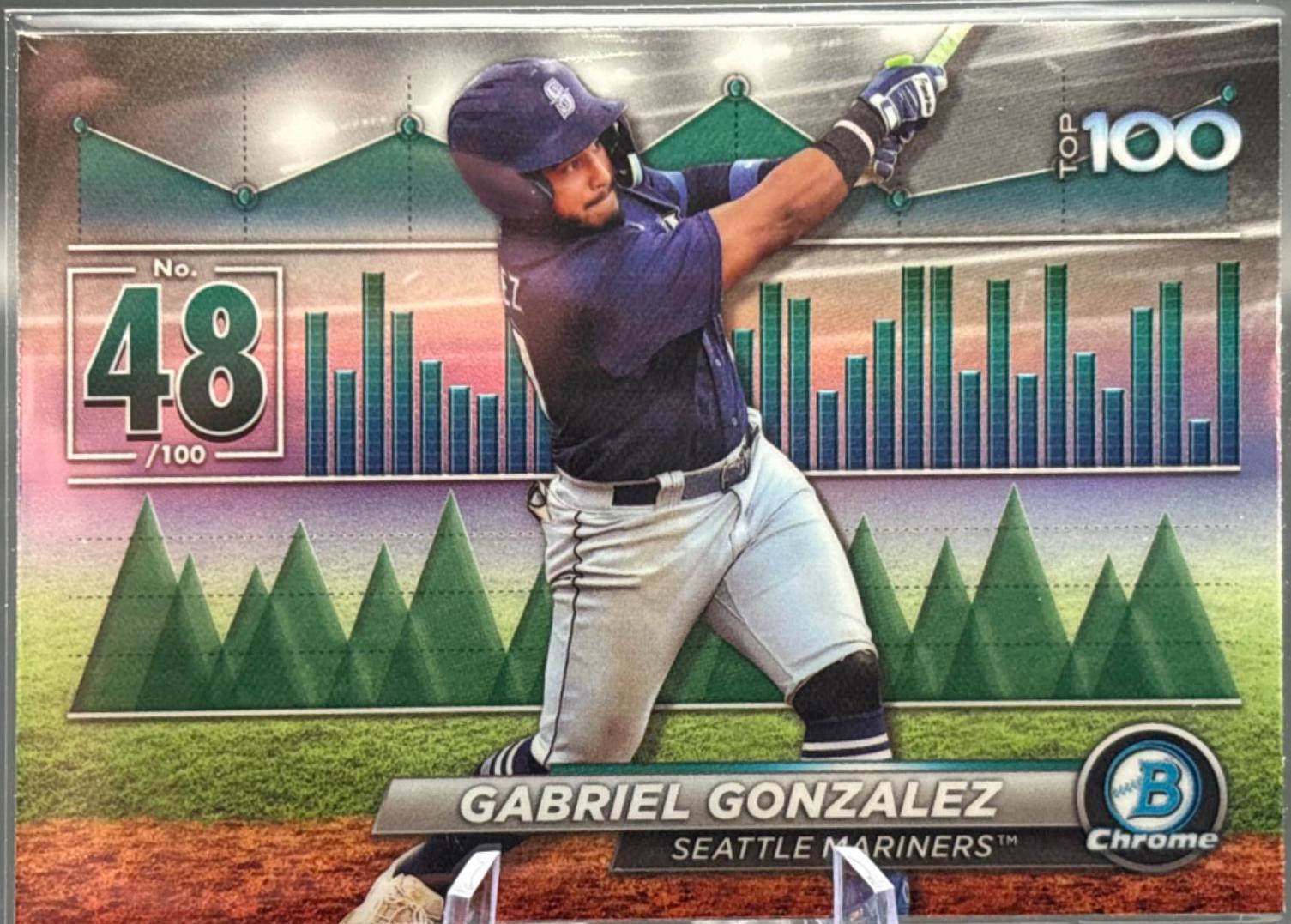 Gabriel Gonzalez #BTP-48