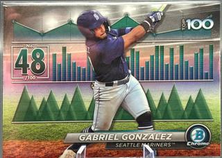 Gabriel Gonzalez