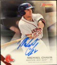 Michael Chavis