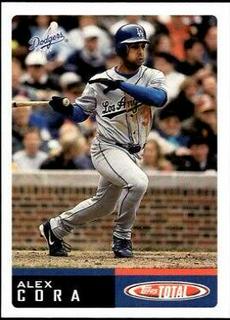 Alex Cora
