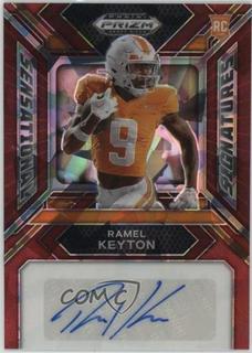 Ramel Keyton