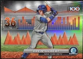 Drew Gilbert