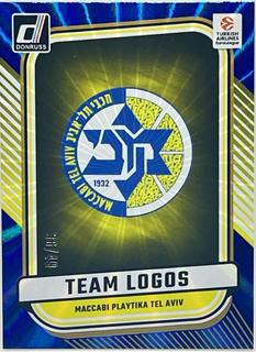 Maccabi Playtika Tel Aviv