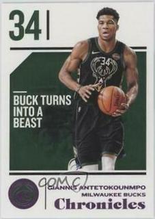 Giannis Antetokounmpo