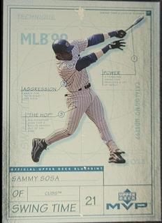 Sammy Sosa