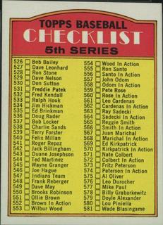 Checklist 526-656