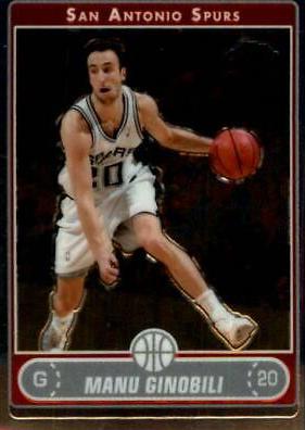 Manu Ginobili