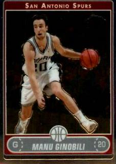 Manu Ginobili