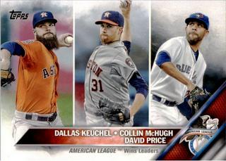 2015 American League Wins Leaders: Dallas Keuchel / Collin McHugh / David Price