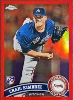 Craig Kimbrel