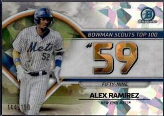 Alex Ramirez