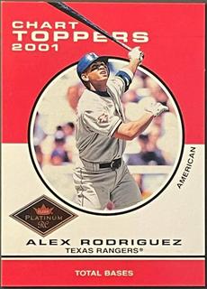 Alex Rodriguez