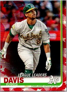 Khris Davis