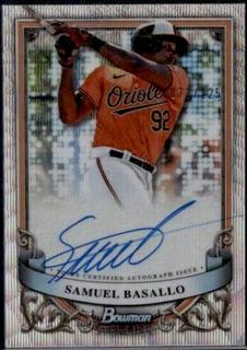 Samuel Basallo