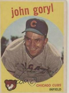 John Goryl
