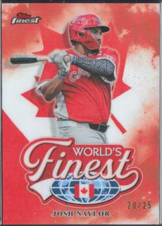 Josh Naylor
