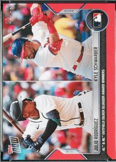 Kyle Schwarber
