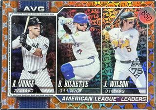 American League Leaders Avg