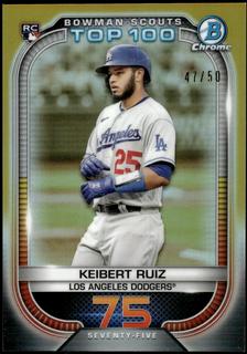 Keibert Ruiz