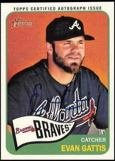Evan Gattis