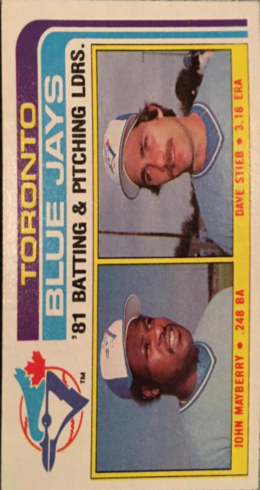 Blue Jays Leaders #606 Baseball Cards 1982 Topps