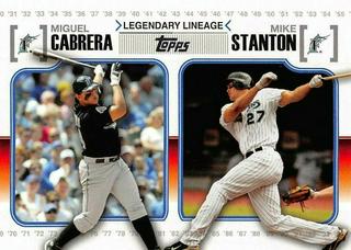 Miguel Cabrera, Mike Stanton
