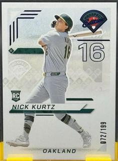 Nick Kurtz