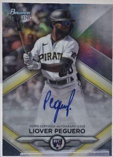 Liover Peguero