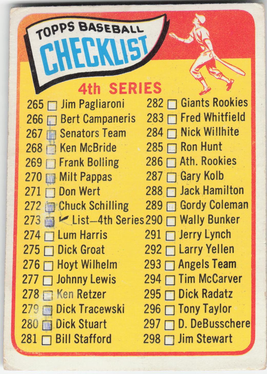 Checklist 265-352 #273 Baseball Cards 1965 O Pee Chee