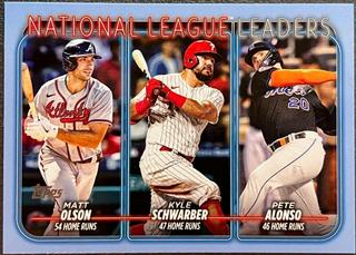 National League Leaders Home Runs