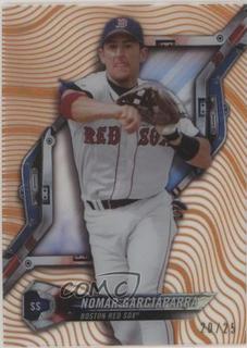 Nomar Garciaparra