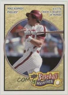 Mike Schmidt
