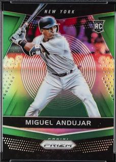 Miguel Andujar
