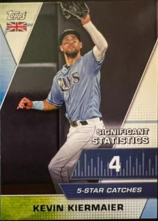 Kevin Kiermaier