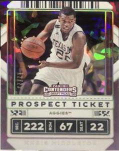 Khris Middleton