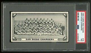 San Diego Chargers