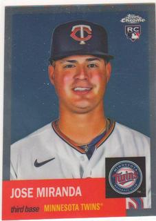 Jose Miranda