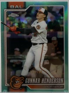 Gunnar Henderson