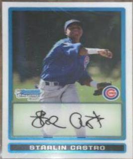 Starlin Castro