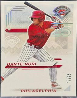 Dante Nori