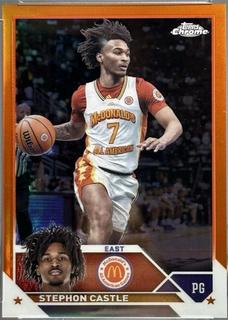 Tyrese Haliburton