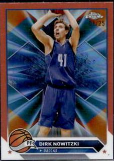 Dirk Nowitzki
