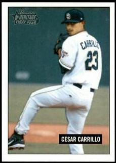 Cesar Carrillo