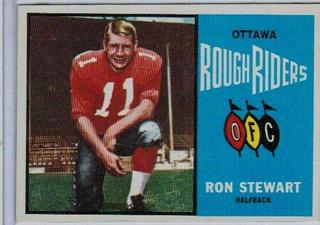 Ron Stewart