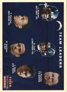 San Diego Chargers