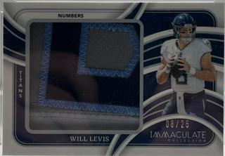 Will Levis